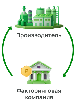 СхемаБизнес